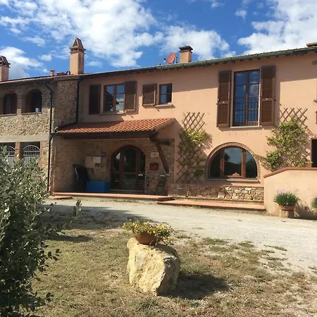 Valdicciola